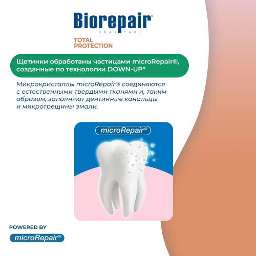 Зубная щетка изогнутая Biorepair CURVE Protezione Totale слайд 5